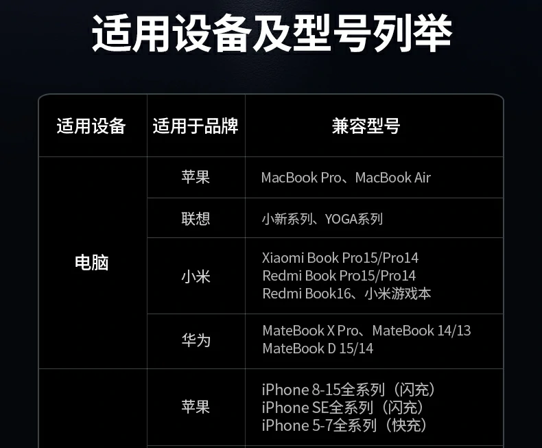 恒行6-全球领先的消费电子科技品牌