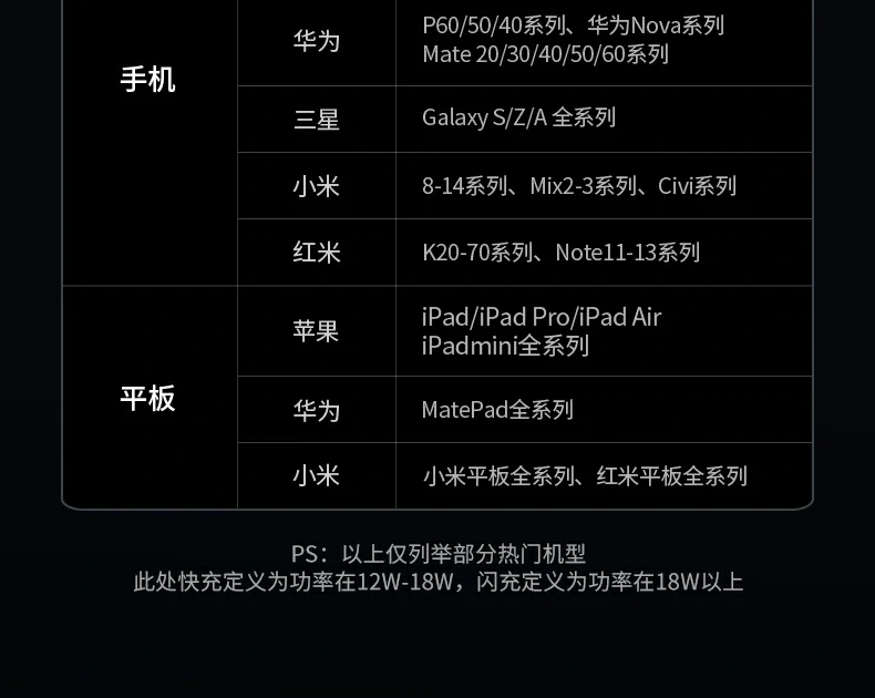 恒行6-全球领先的消费电子科技品牌