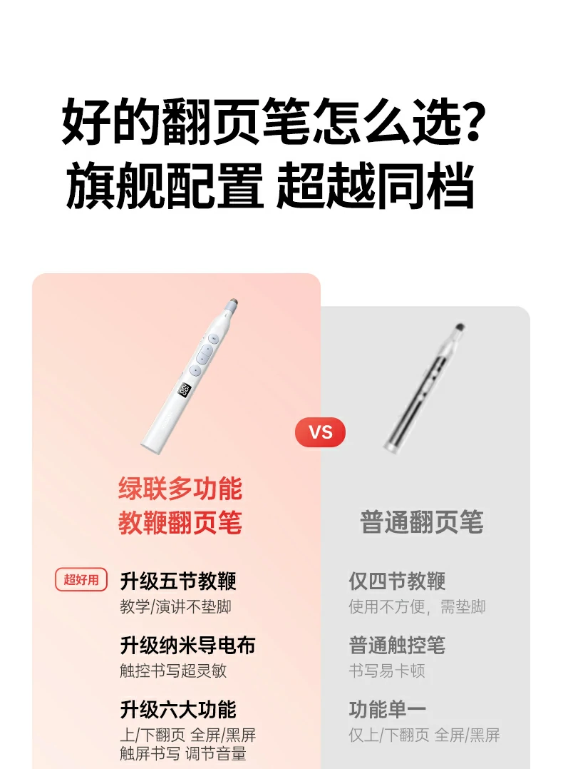 恒行6LP843配备Type-C充电接口，充电更快更便捷