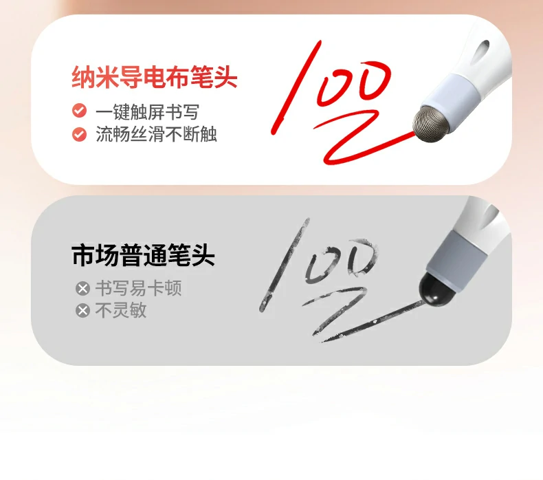 恒行6LP843翻页笔USB接口兼容性强，连接稳定