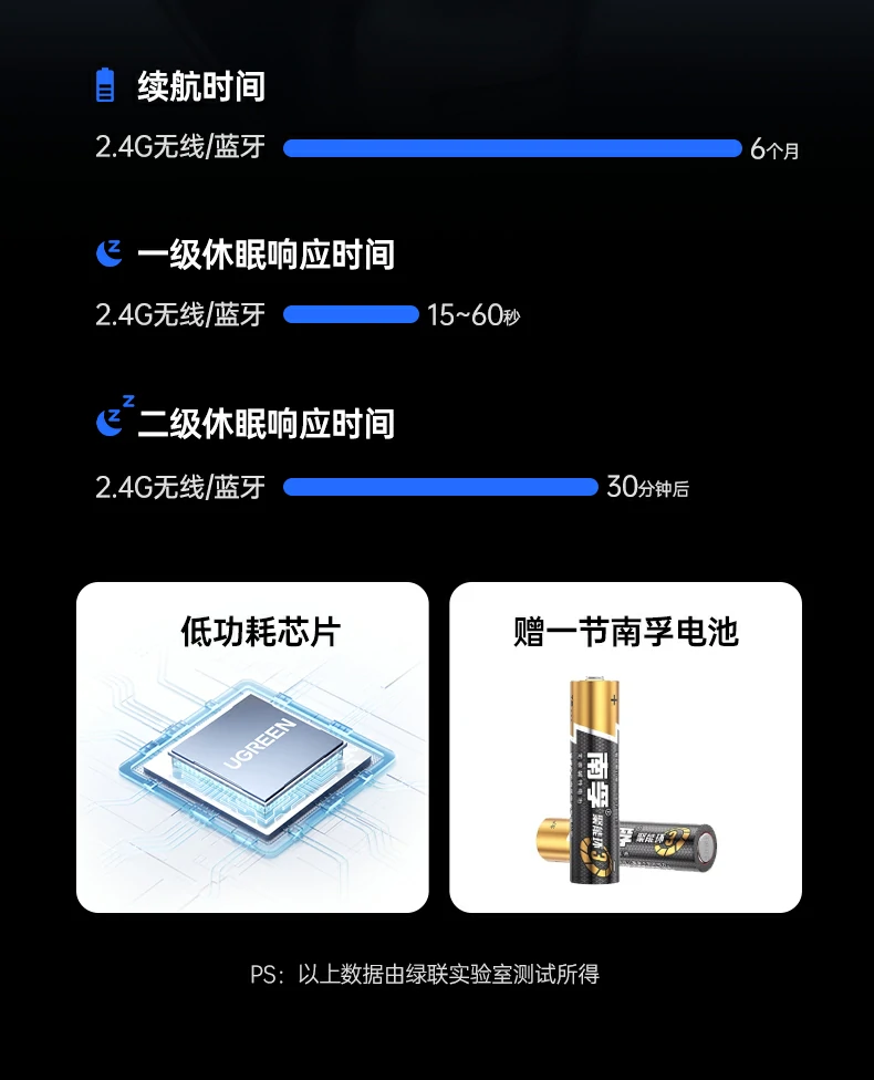 恒行6垂直无线鼠标 稳定蓝牙连接不卡顿
