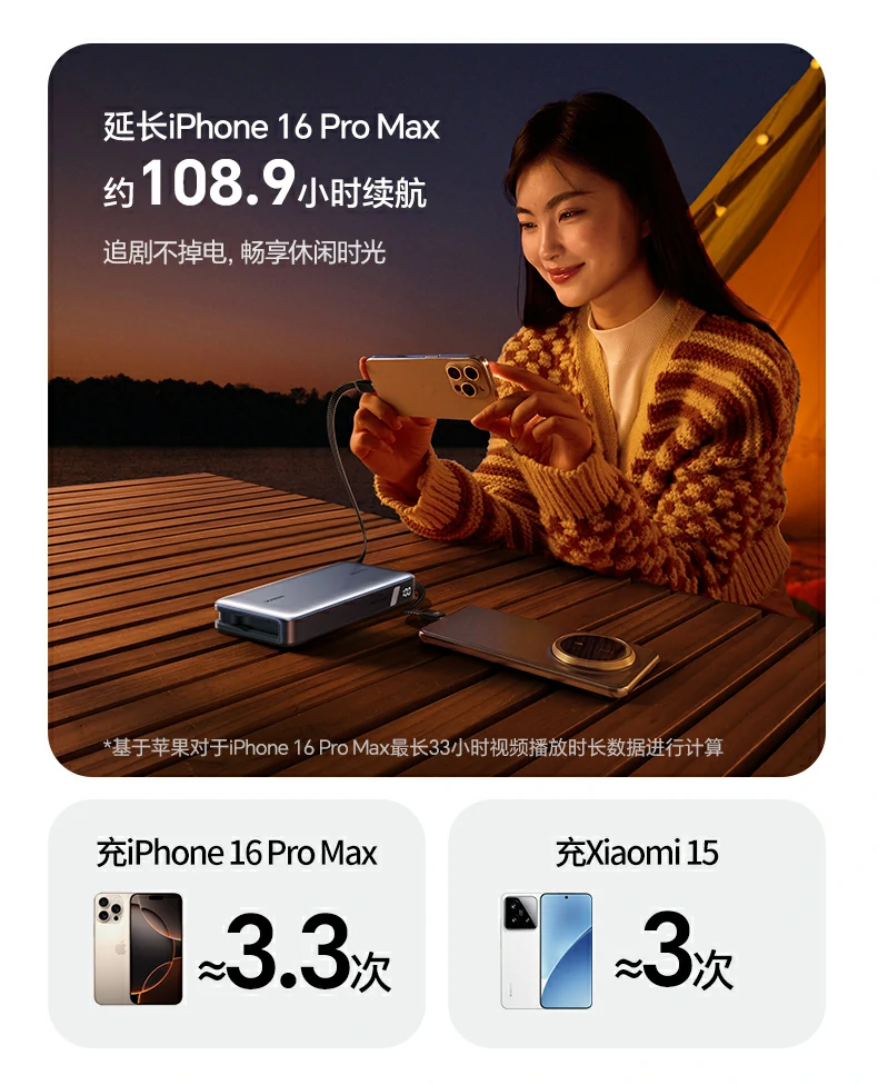 恒行6PB552 支持PD3.1快充协议 输出效率更高