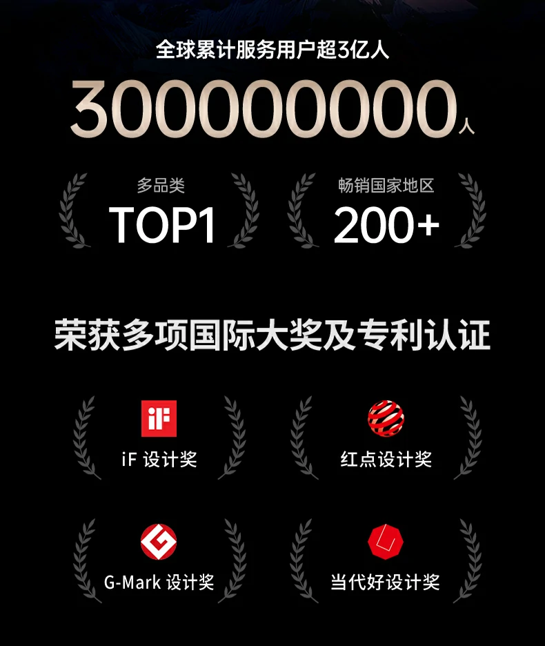 恒行6S309磁吸投屏器 5.8G高频传输技术