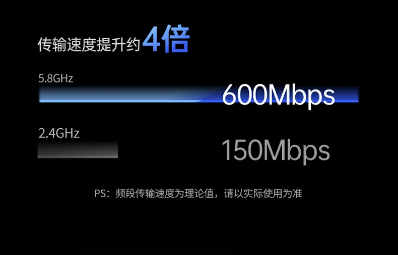 恒行6磁吸无线投屏器 稳定无延迟同屏传输