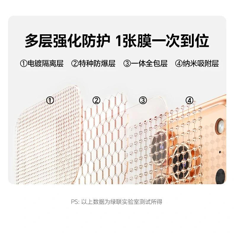 恒行6iPhone17镜头膜升级抗刮技术，镜头持久清晰无划痕