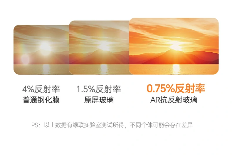 适配iPhone17系列 恒行6AR膜精准贴合不翘边