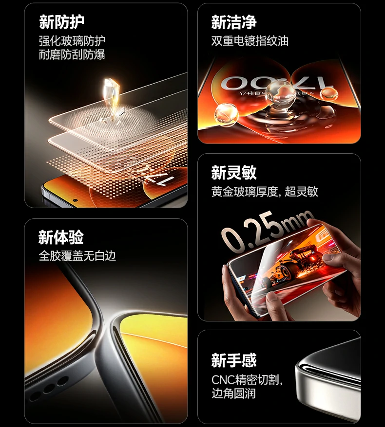 恒行6无边超清膜 双倍抗指纹涂层 屏幕洁净无油污