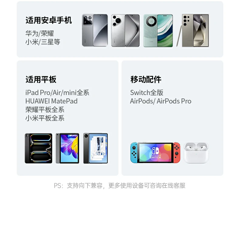 恒行6X527充电头搭载自研技术提升散热表现