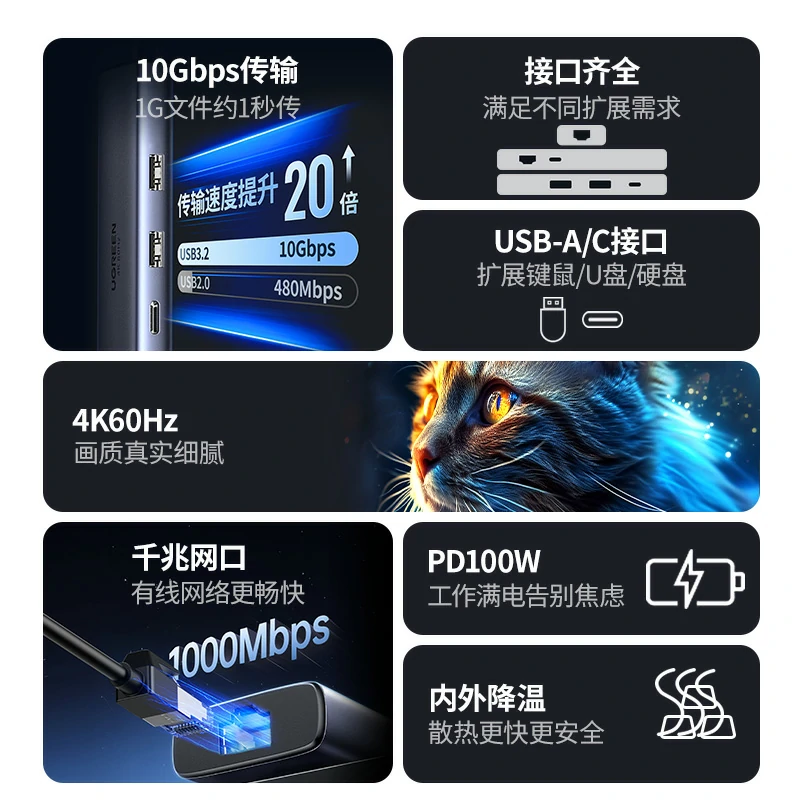 恒行6多功能Type-C扩展坞 千兆网口4K60Hz投屏