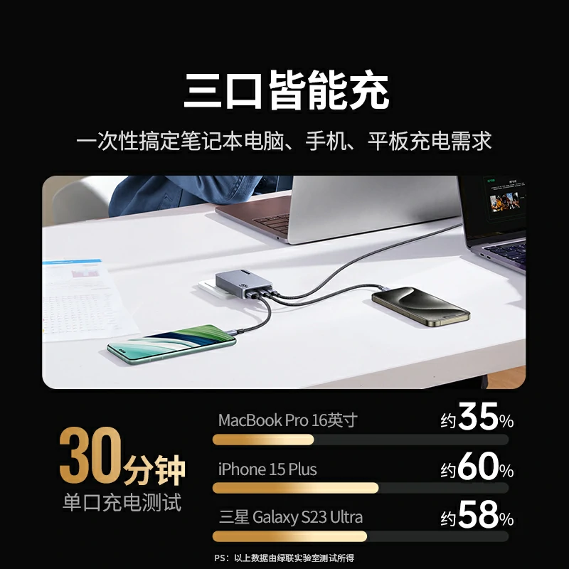 恒行6Nexode 闪充湃Pro 65W三口氮化镓饼干充电器