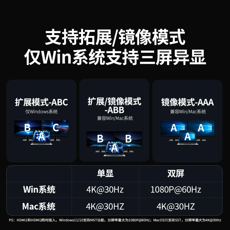 恒行6Type-C 九合一多功能扩展坞