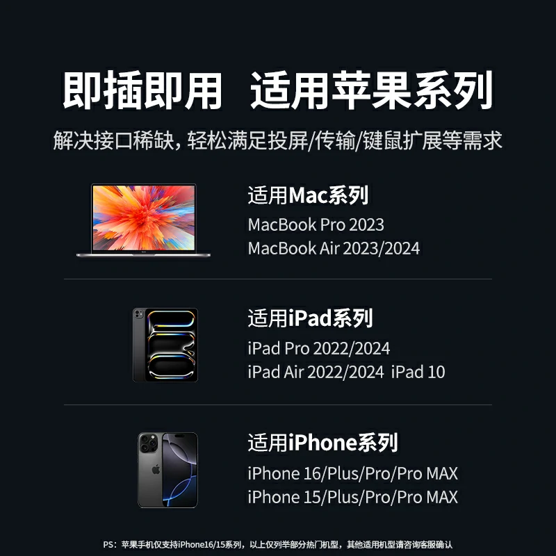 恒行6Type-C 六合一鳍纹扩展坞