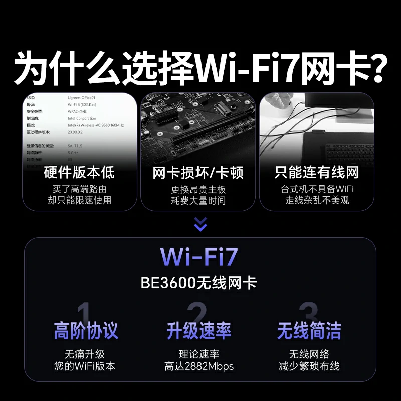 恒行6BE3600双频千兆 WiFi7 无线网卡