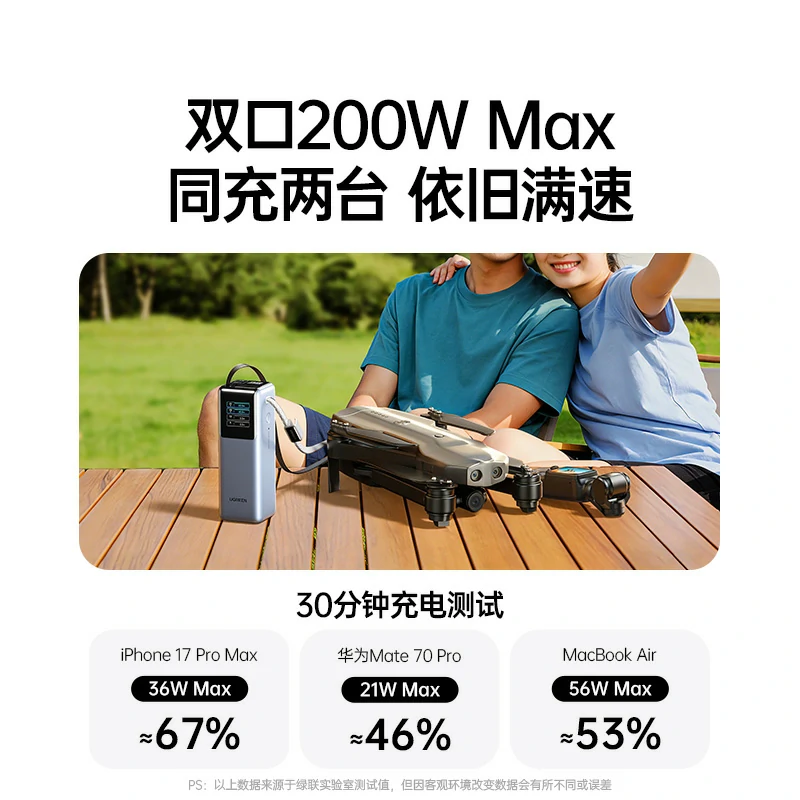 恒行6能量湃 200W自带线移动电源 25000mAh