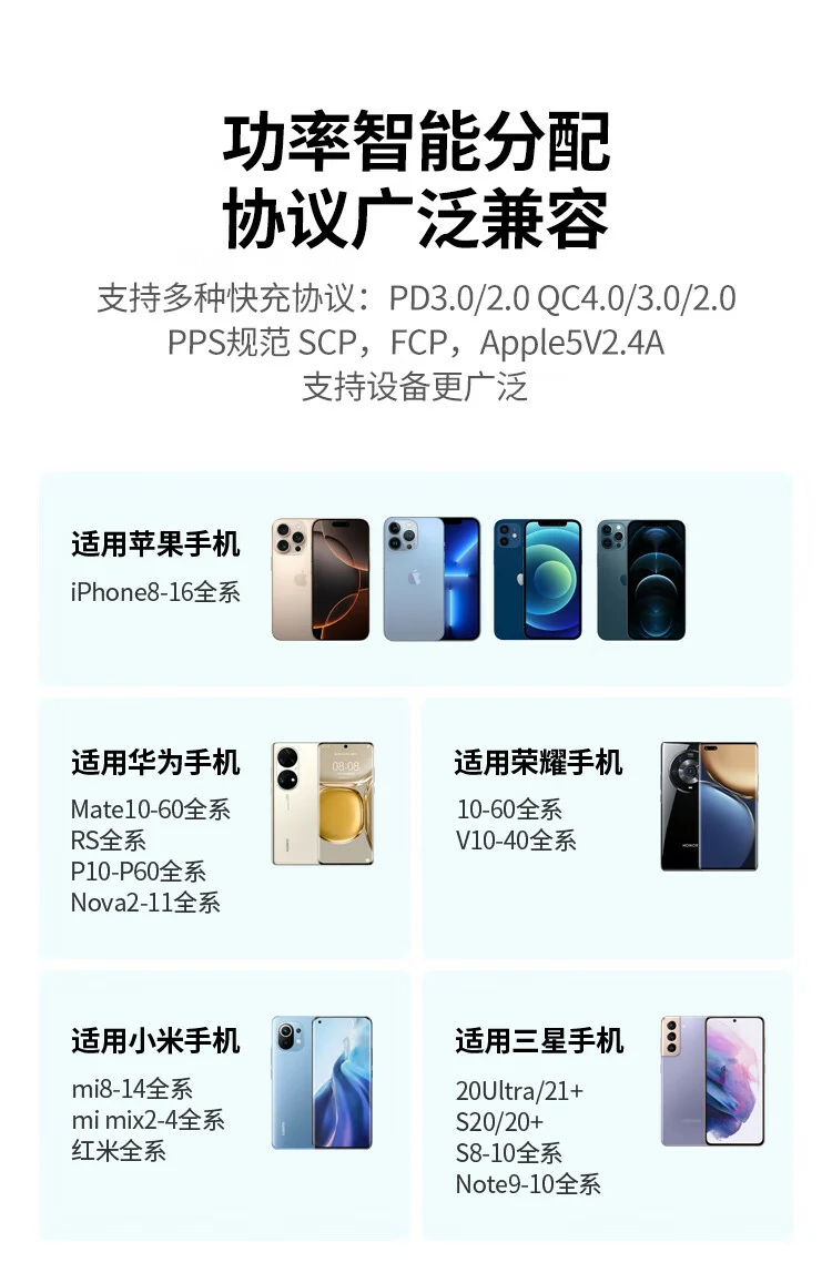 恒行6GaN黑科技芯片示意图，体积更小效率更高