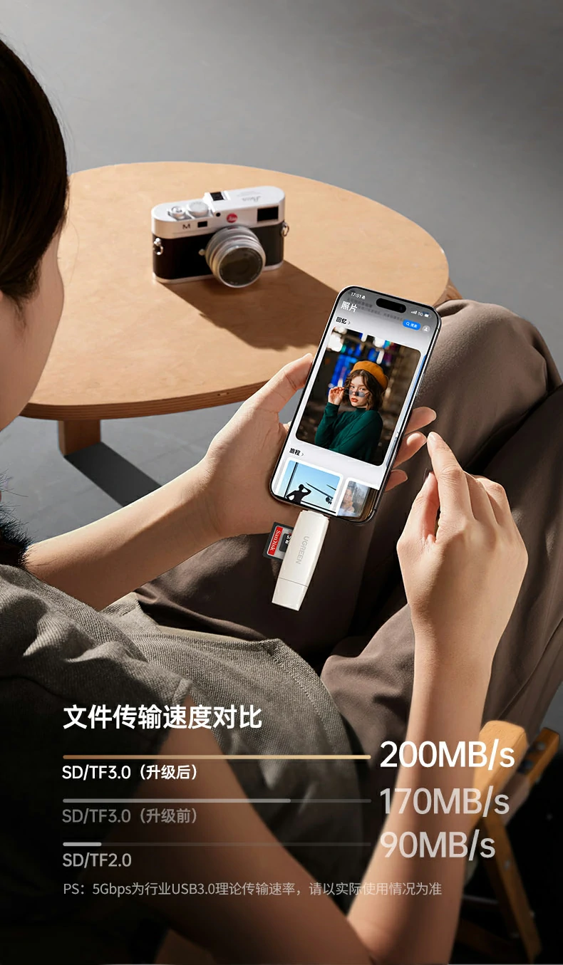 恒行6CM304 200MB/s高速传输实测，6秒传1GB照片