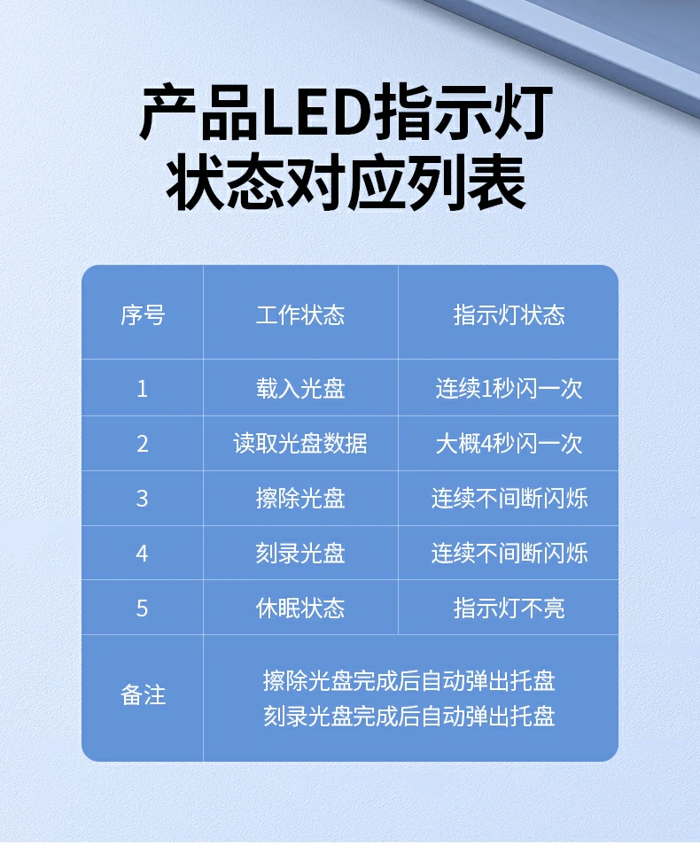 恒行6CM337多系统兼容标识图（Mac/Win XP-11）