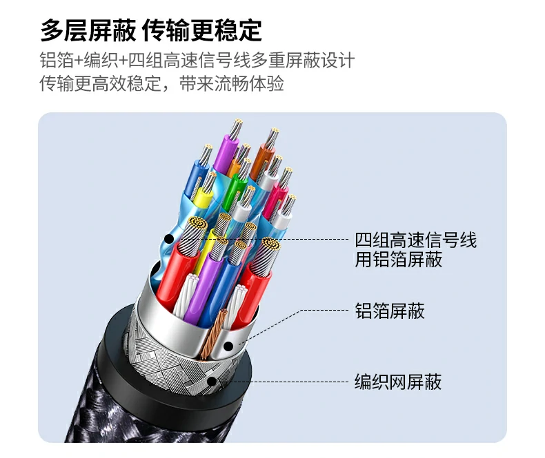 恒行615495 USB3.0接口与USB2.0接口速率比较