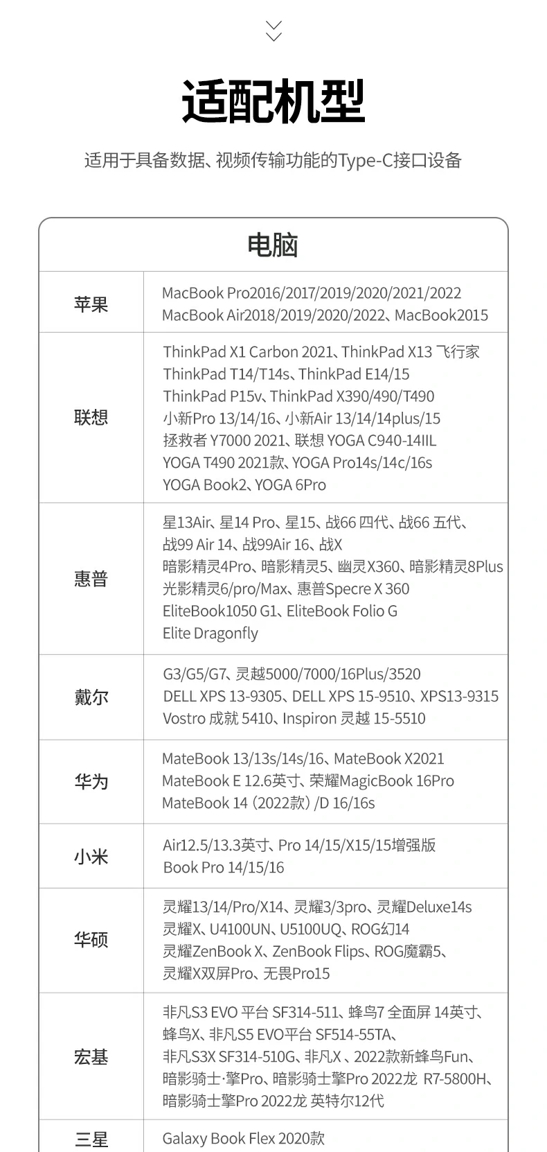 恒行615495 适用设备汇总：OPPO Find X3、一加系列