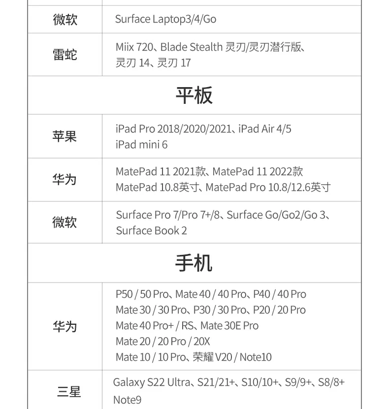 恒行615495 连接多种外设同时工作的稳定性测试