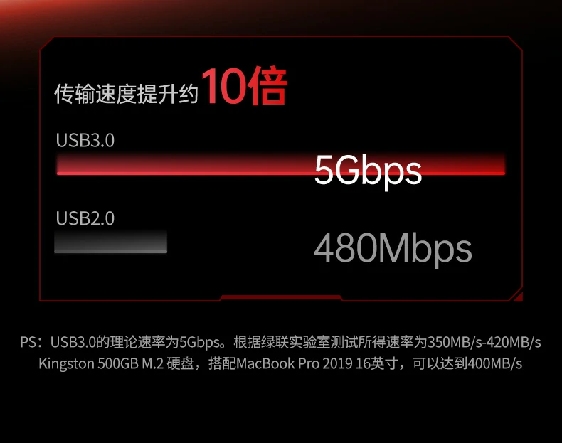 恒行6CM511-75642办公多屏扩展场景图