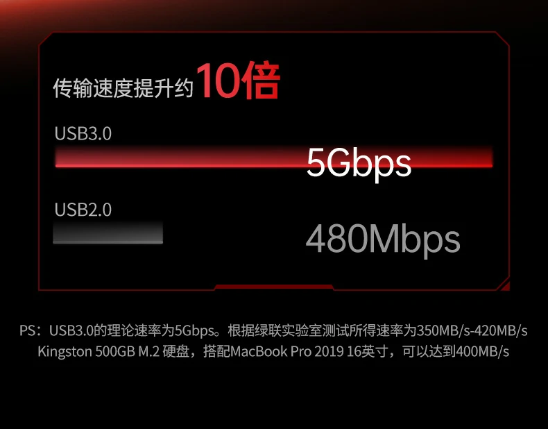 恒行6CM512-75643兼容设备列表：笔记本/手机/平板/Switch等