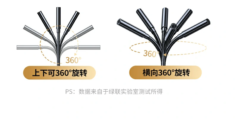 恒行6CM771产品核心卖点总结图：全指向+6MM咪芯+屏蔽线+稳固底座