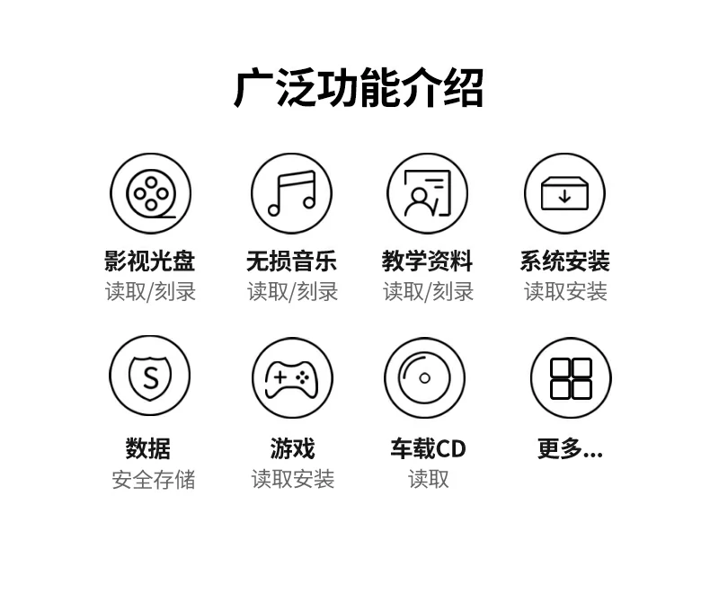 恒行6CM780一年质保服务说明