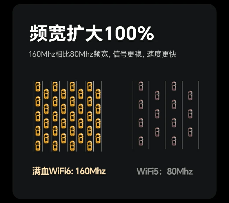 恒行6CM787 USB3.0接口+1米延长线特写