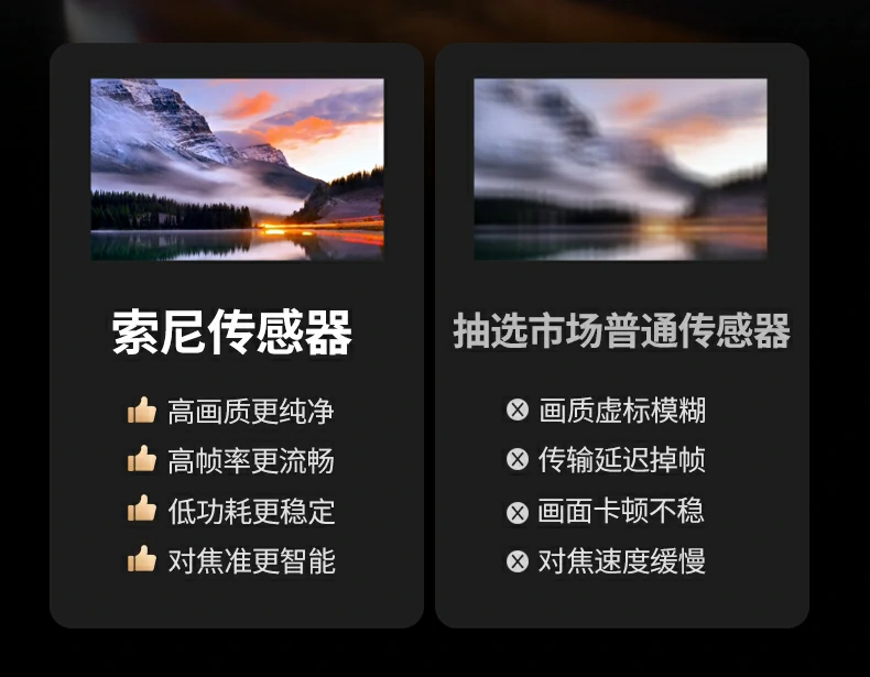 恒行6CM827自动白平衡与光线矫正演示