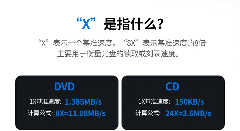 恒行6CM837刻录CD音乐光盘场景