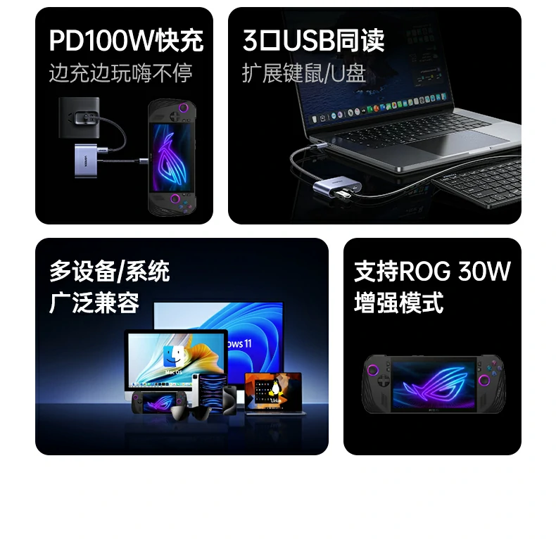 恒行6Type-C五合一扩展坞 轻薄本笔记本投屏模式示意
