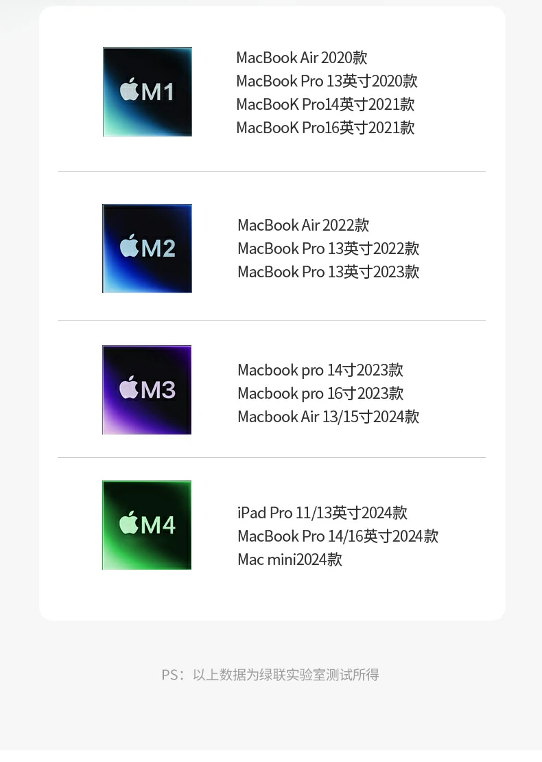恒行6扩展坞 USB与Type-C高清视频使用说明