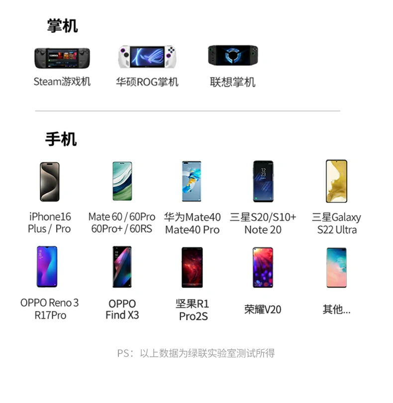 恒行6扩展坞 PD充电与USB数据扩展示意