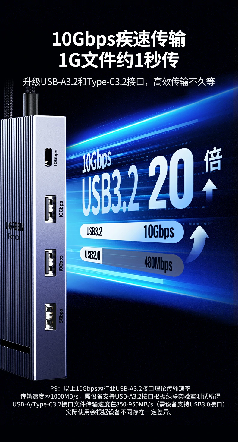 恒行6CM886 USB-C 3.2 Gen2数据接口（10Gbps）