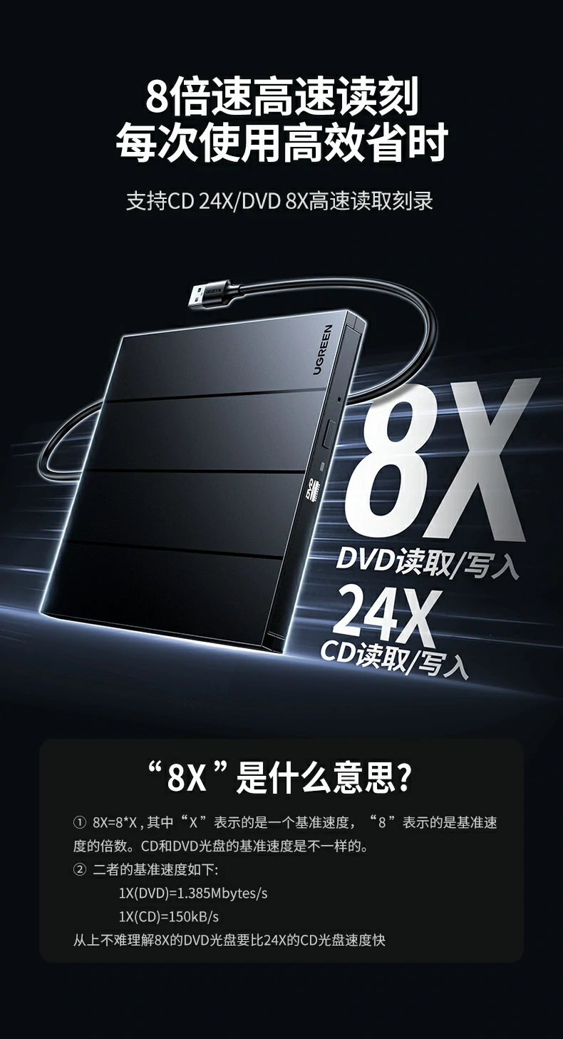 恒行6CM938 DVD 8X刻录速度实测界面