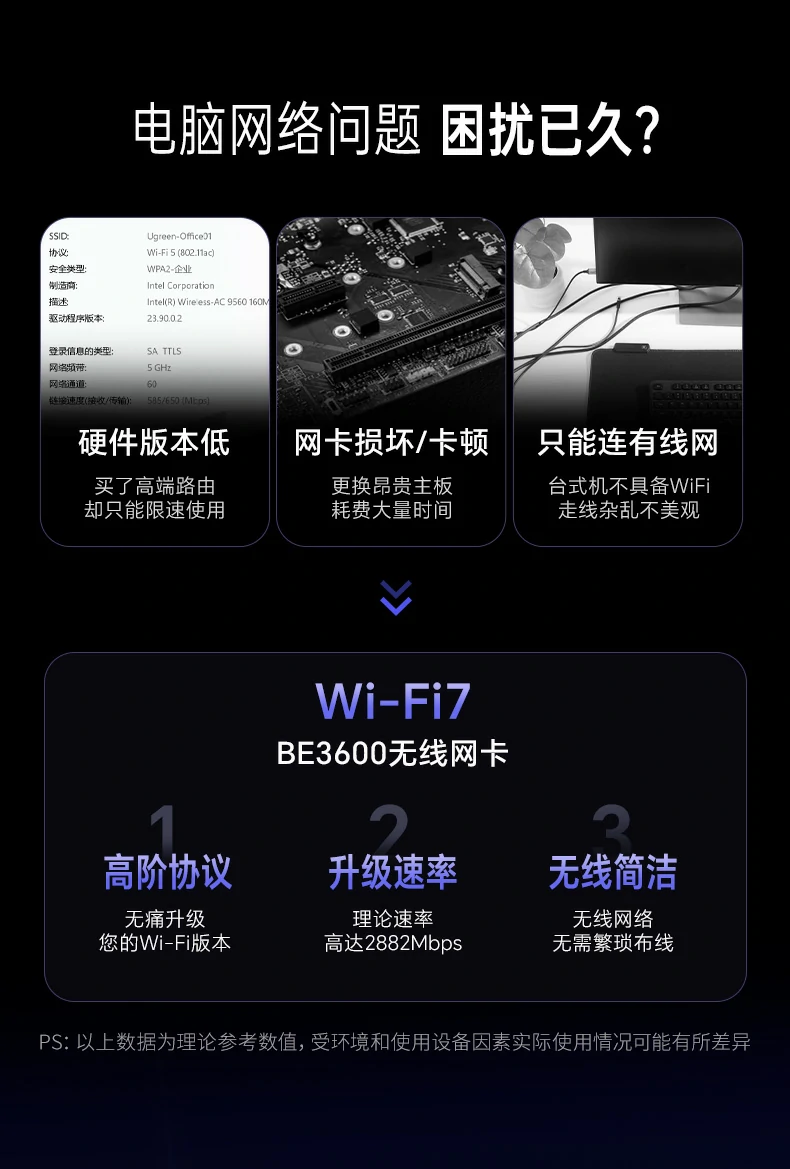 恒行6CM995-65813 WiFi7无线网卡正面全景图，BE3600双频千兆设计