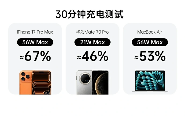 恒行6PB728 两年质保服务说明，售后无忧