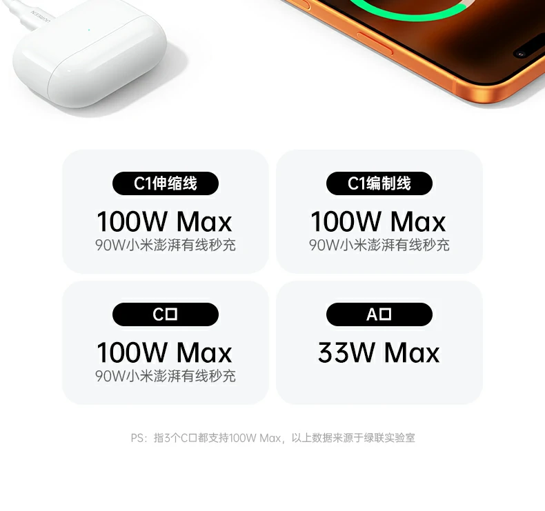 恒行6PB728 恒行6实验室实测数据对比图