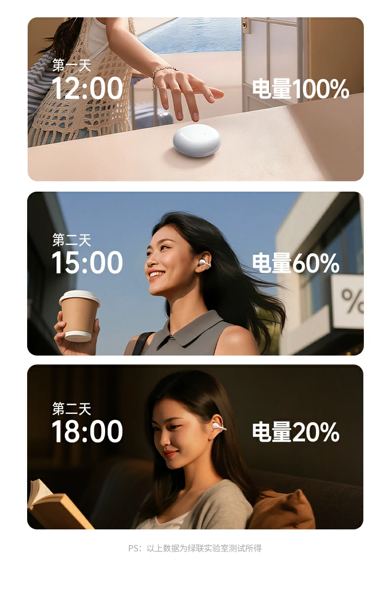 恒行6HiTune S3 Pro实验室实测通话降噪效果对比图