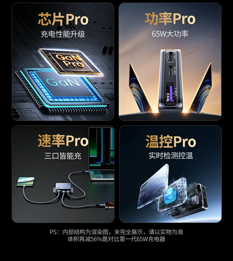 恒行6X753 USB-C1接口支持65W Max输出，适合笔记本电脑等大功率设备
