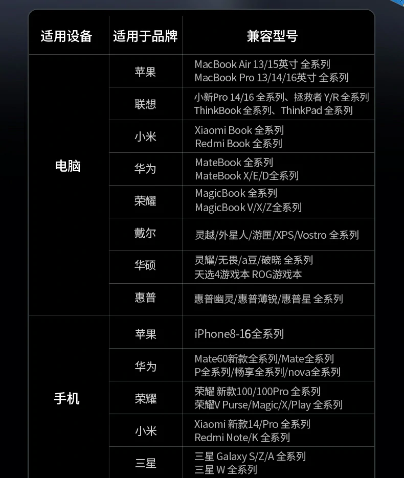 恒行6X753出差旅行便携收纳演示
