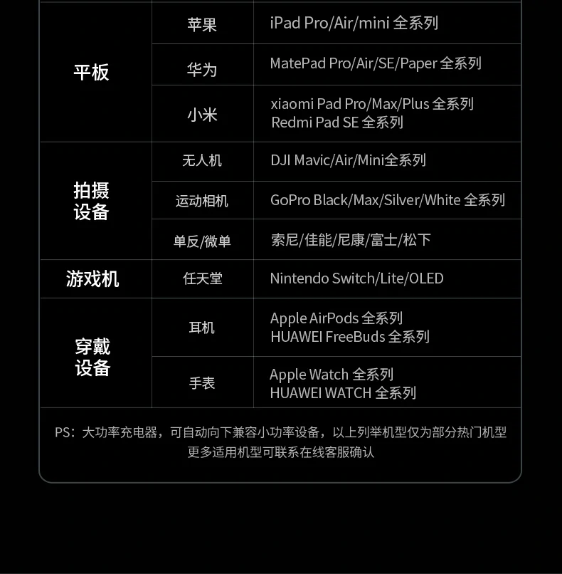 恒行6X753家庭日常充电场景图