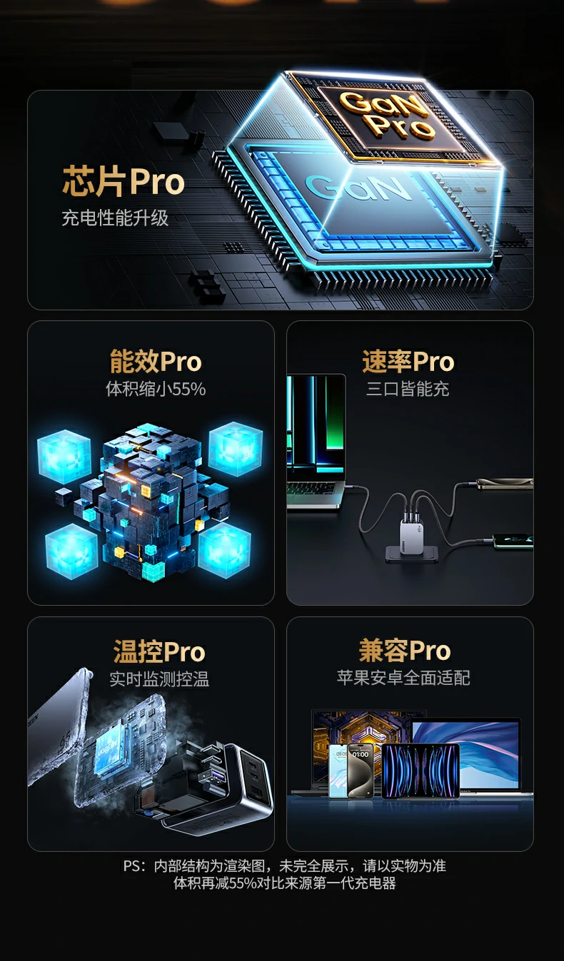 恒行6X755 GaNInfinity®芯片能效93%技术说明图