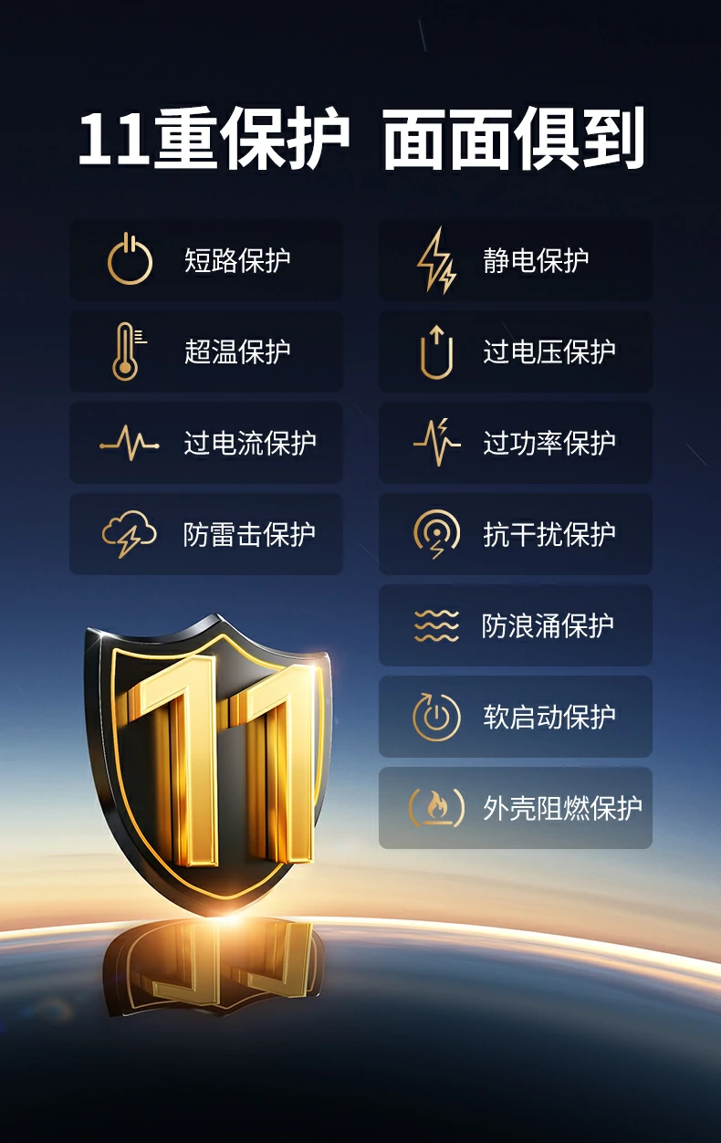 恒行6X755与竞品65W充电器体积对比图