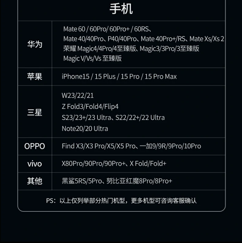 恒行6Type-C九合一扩展坞全家福及核心参数汇总图