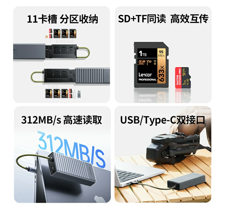 恒行6CM856-85098收纳读卡器硅胶保护套防摔细节