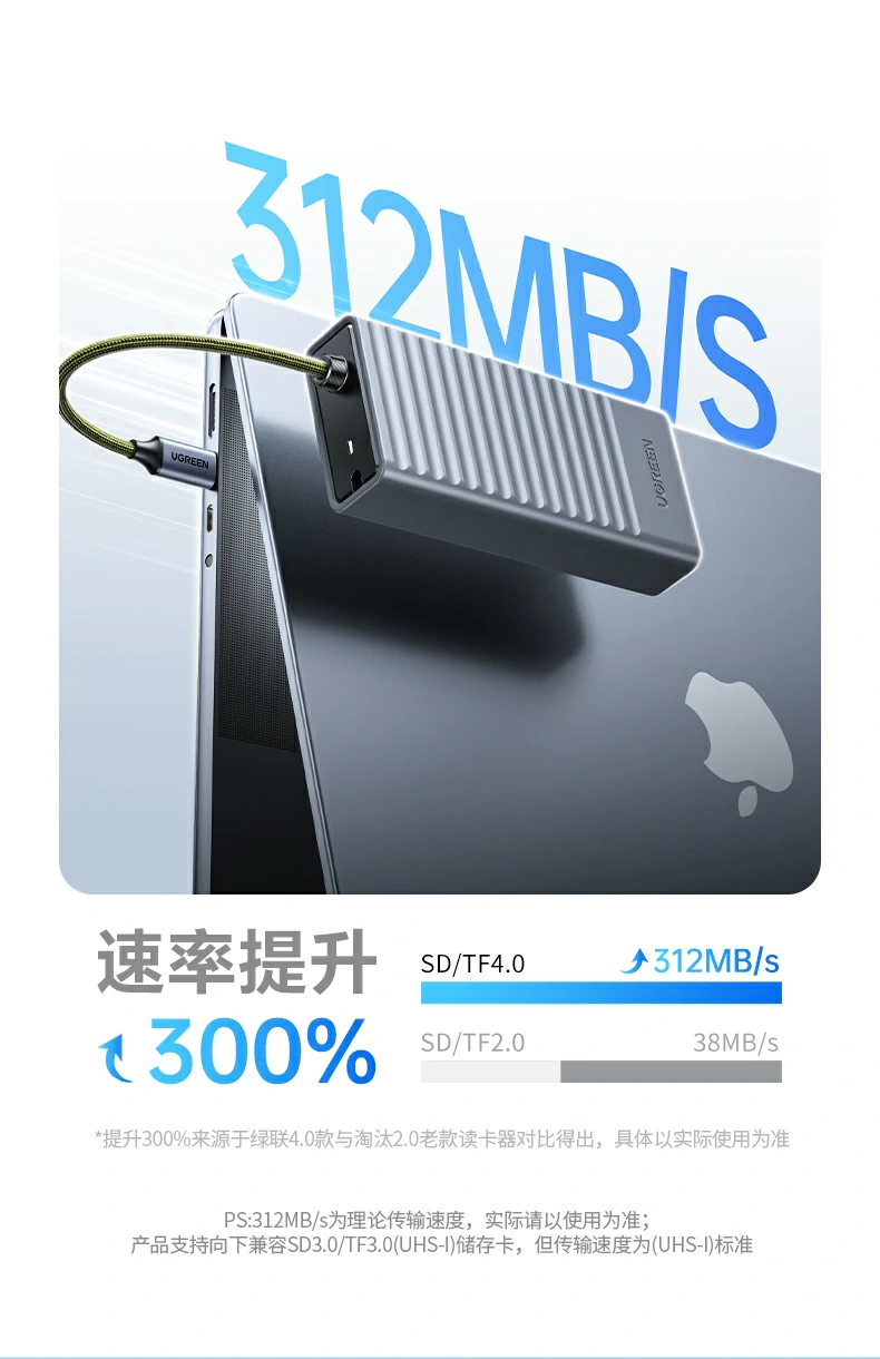 恒行6CM856-85098收纳读卡器时尚彩盒包装展示