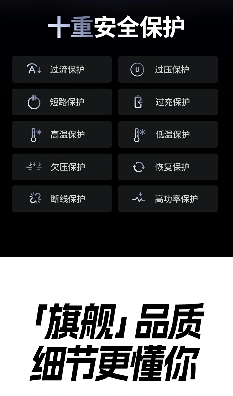 USB-C1线输入65W Max 恒行6充电宝自充速度快