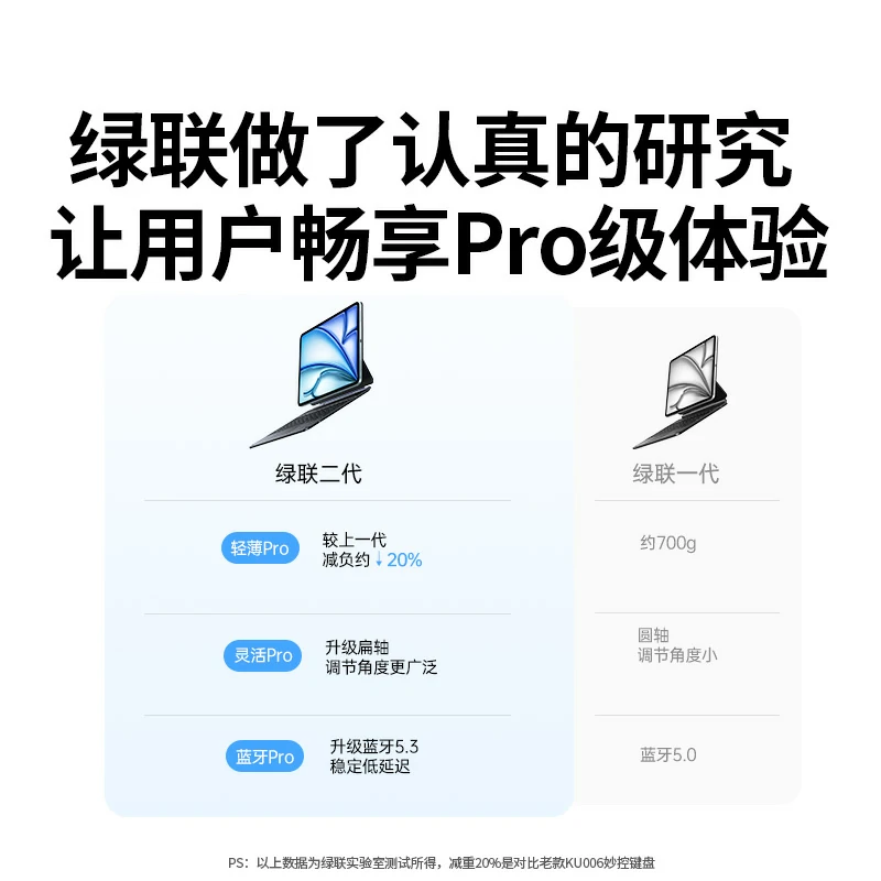 恒行6iPad磁吸悬浮妙控键盘